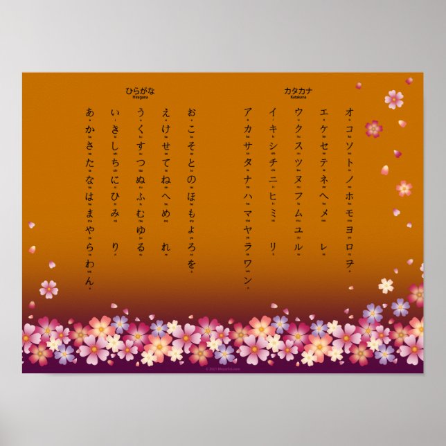 Sakura Blossoms Hiragana Katakana Japanese Student Poster (Front)