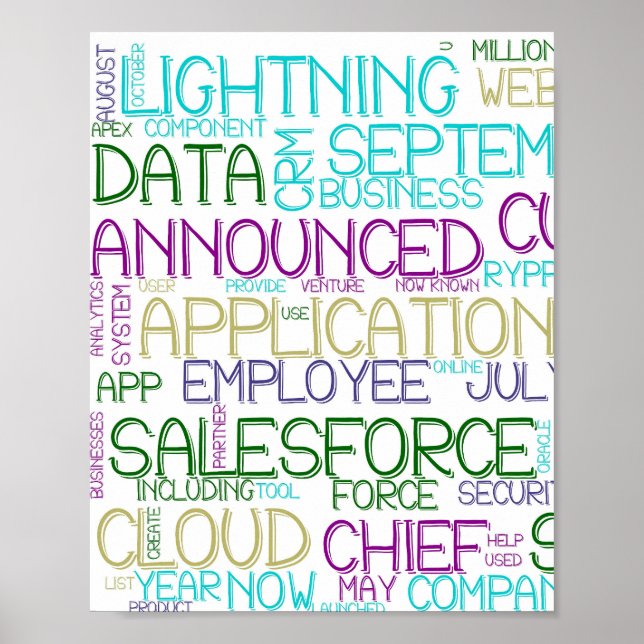 Salesforce Word Cloud Poster (Front)