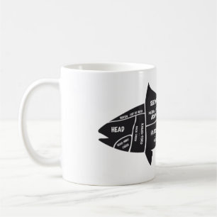 Salmon Fish Cuts Coffee Mug