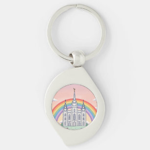 Salt Lake City Temple Keychain