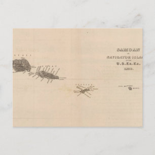 Samoan Islands 2 Postcard