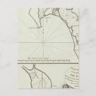 San Diego, California Postcard