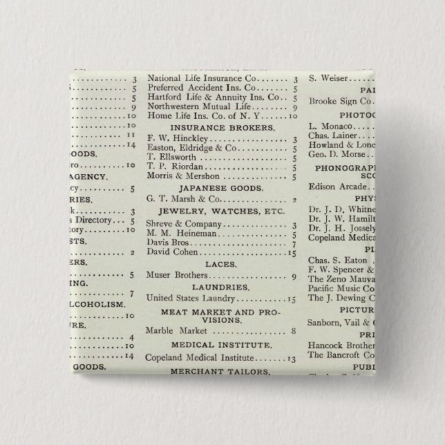 San Francisco California Index 2 Inch Square Button (Front)