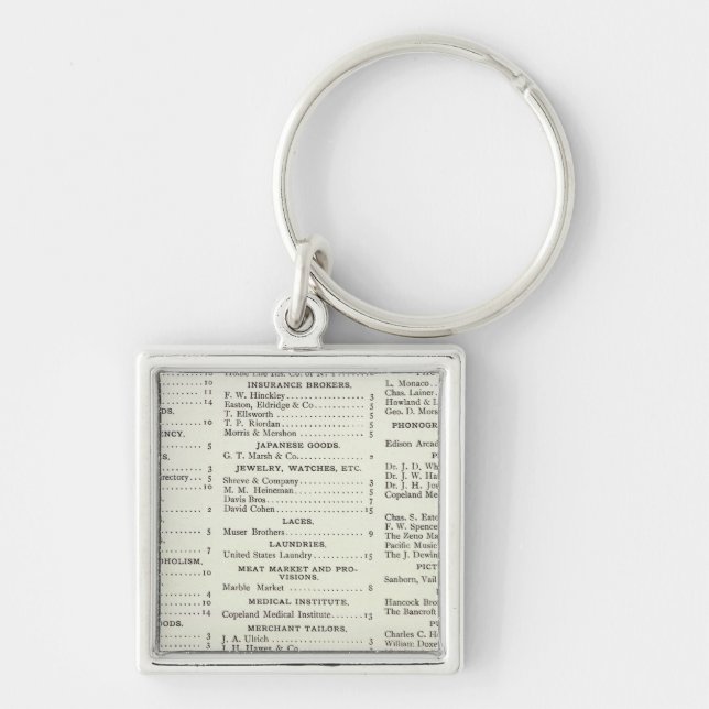 San Francisco California Index Keychain (Front)