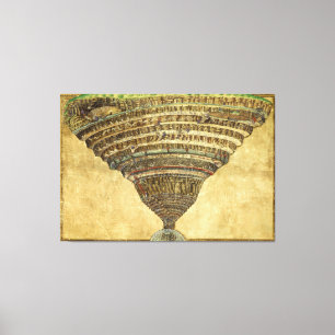 Sandro Botticelli The Map of Hell Dante The Divine Canvas Print