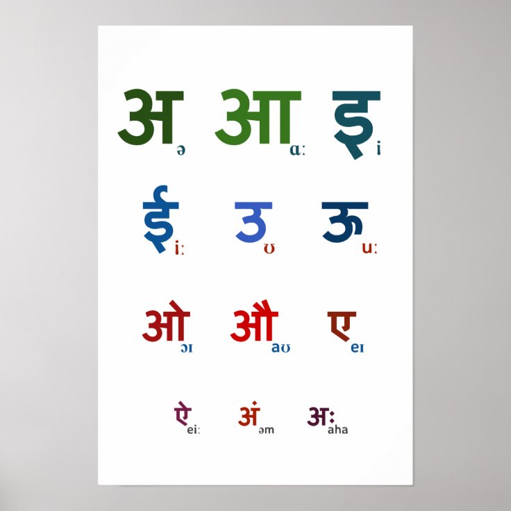 sanskrit vowels