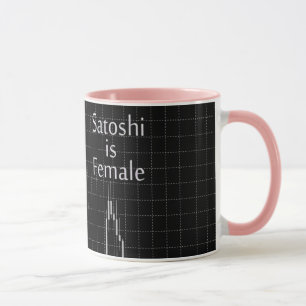 Satoshi is Female Mug