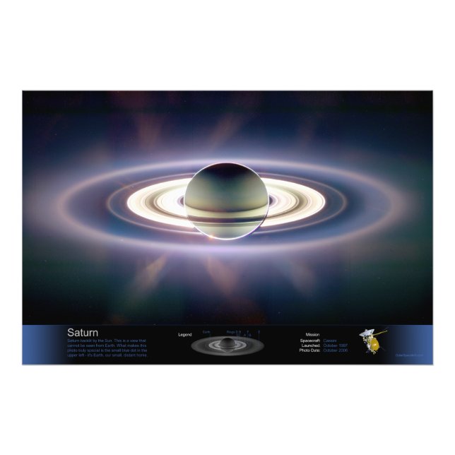 Saturn Eclipsing the Sun Photo Print (Front)