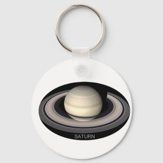 Saturn Keychain