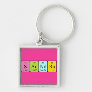 Saundra periodic table name keyring