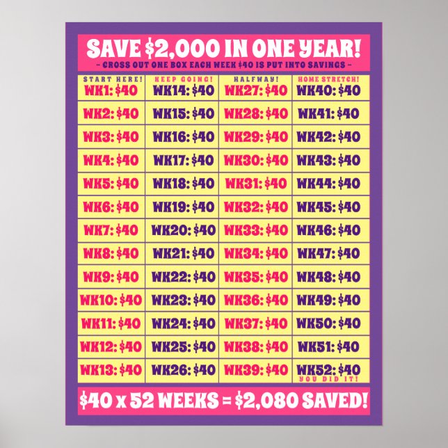 Save $2,000 in One Year! Money Goals Pink & Purple Poster (Front)