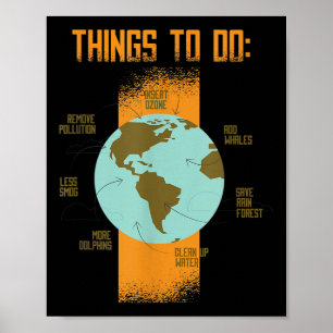 Save Earth Environmental Planet Protection Climate Poster