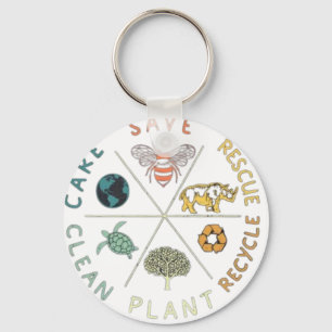 🌎💚 Save Our Planet 🌿 Keychain