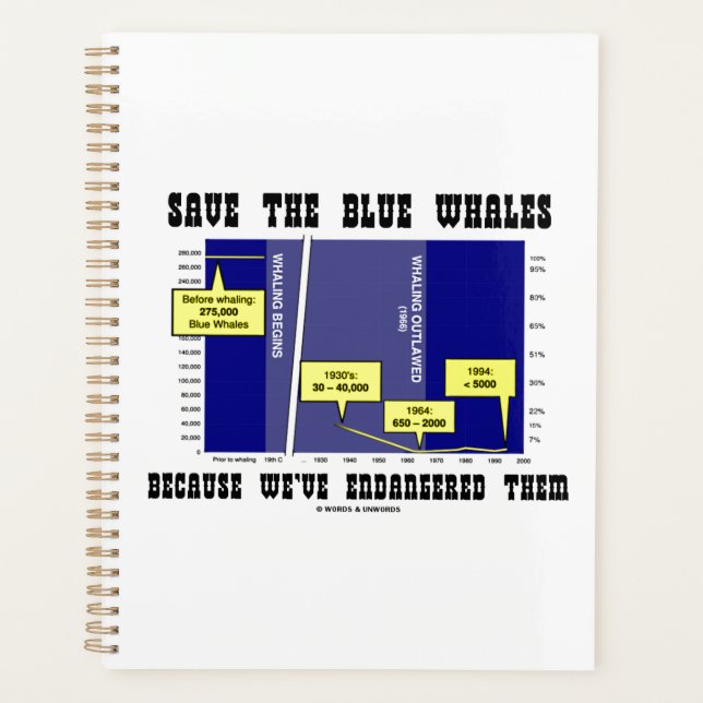 Save The Blue Whales Because We've Endangered Them Planner (Front)
