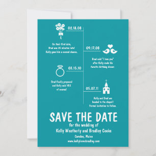 Save The Date Chronologie de relation Turquoise Enregistrer la d