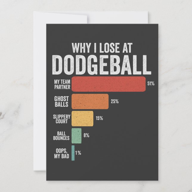 Save The Date Drôle Dodgeball Sport Pourquoi Je Perds À Dodgebal (Devant)