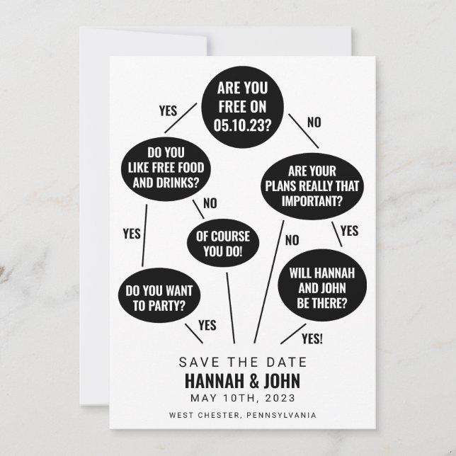 Save The Date Organigramme drôle pour un mariage, Enregistrez la (Devant)
