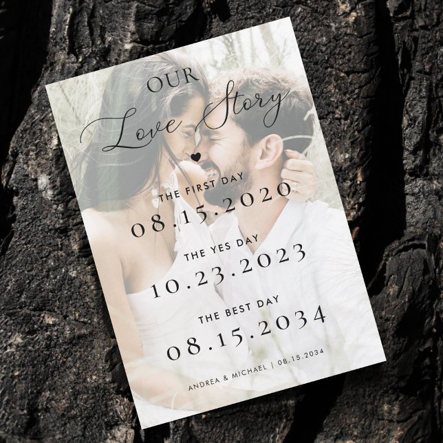 Save The Date Photo décolorée Notre histoire d'amour Chronologie (Créateur téléchargé)
