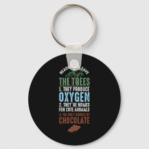 Save The Trees Environment Animal Chocolate Keychain
