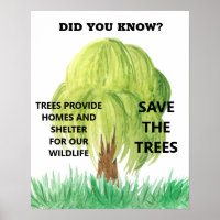 Save Trees Conserve Environmental Animal Habitat
