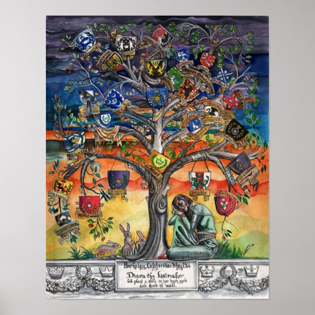 SCA Heraldic Family Tree Poster (Front)