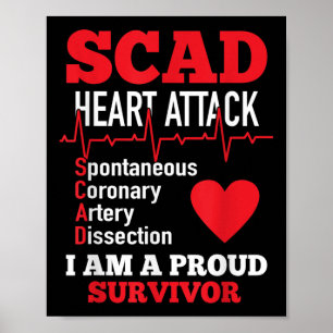 Scad Heart Attack Spontaneous Coronary Artery Diss Poster