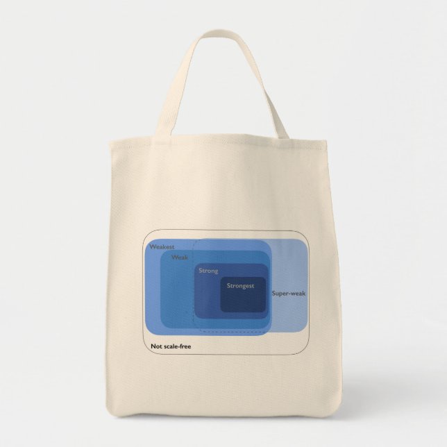 Scale-Free: Levels of Strength Tote Bag (Front)