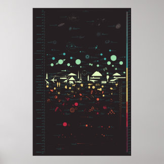Scale poster