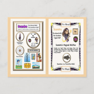 Scandra - Cartes de Commerce Scandium