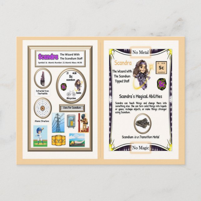 Scandra - Cartes de Commerce Scandium (Devant)