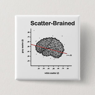 Scatter-Brained 2 Inch Square Button