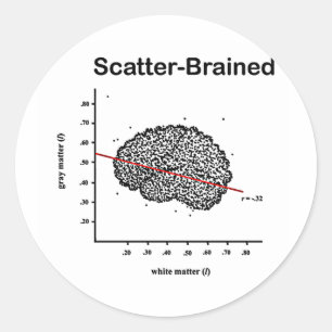 Scatter-Brained Classic Round Sticker