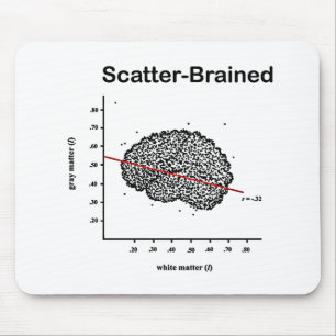 Scatter-Brained Mouse Pad