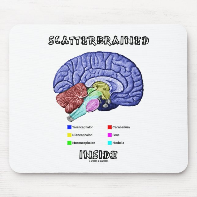 Scatterbrained Inside (Brain Anatomy Humour) Mouse Pad (Front)