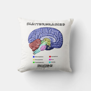 Scatterbrained Inside Brain Geek Humour Throw Pillow