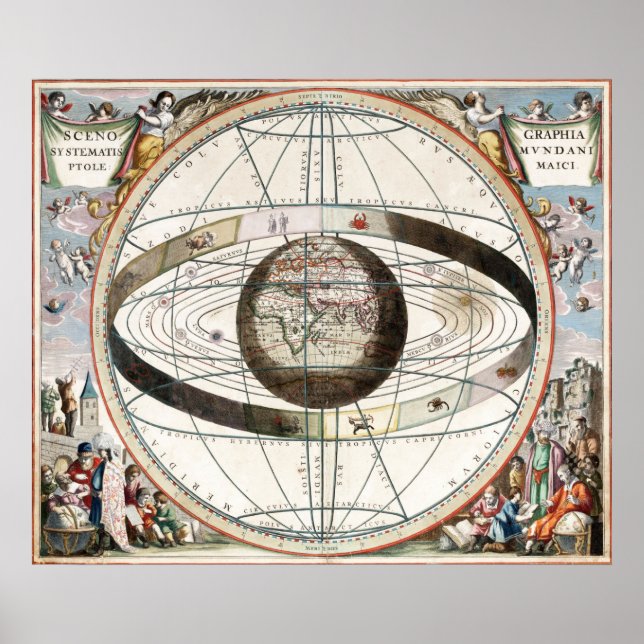 Scenographia systematis mvndani Ptolemaici Poster (Front)