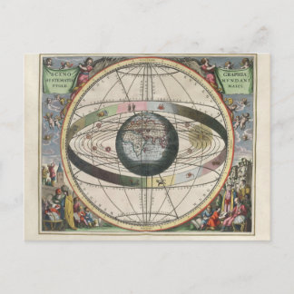Scénographie de la carte des étoiles de cosmograph