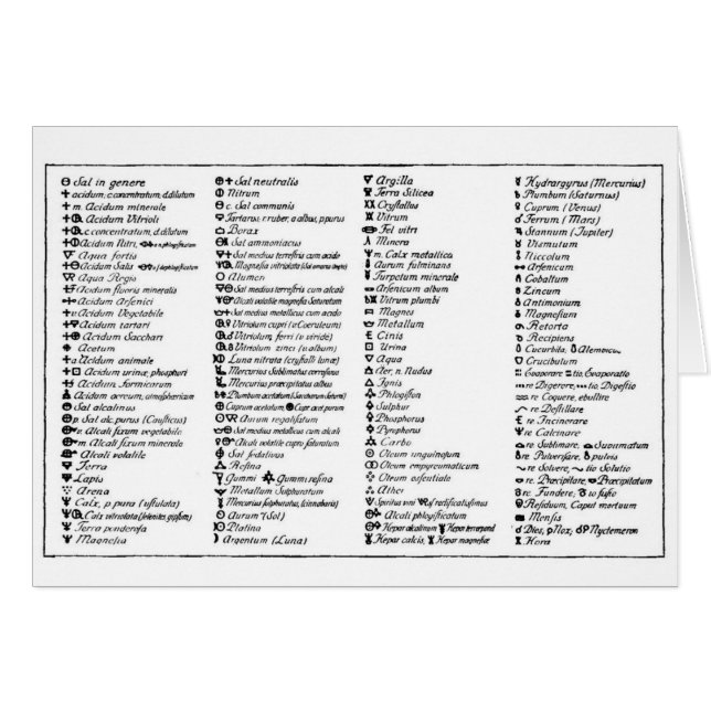 Scheele's Alchemical symbols (Front Horizontal)