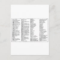 Scheele's Alchemical symbols