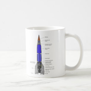 Schematic Diagram of a V-2 Rocket Design Coffee Mug
