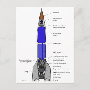 Schematic Diagram of a V-2 Rocket Design Postcard