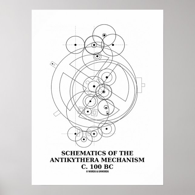 Schematics Of The Antikythera Mechanism (Diagram) Poster (Front)