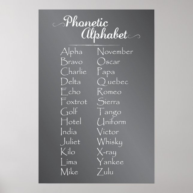 School Chalk Blackboard Phonetic Alphabet Poster (Front)