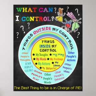 School Counsellor Poster, Behaviour Therapy Poster