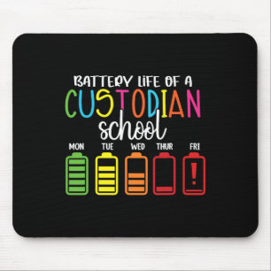 School Janitor  Mouse Pad