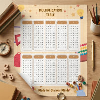 School Theme Multiplication Table Learning Chart