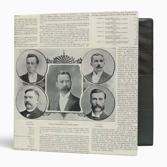 Schools Sonoma County, California Binder (Front/Inside)