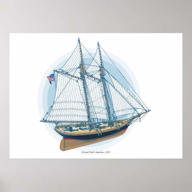 Schooner Yacht «America», 1851 Poster (Front)