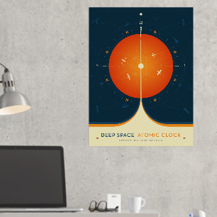 Sci-Fi Ad, Orange Atomic Clock, Deep Space Foil Prints