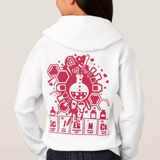 ScIENCe (Dos)
